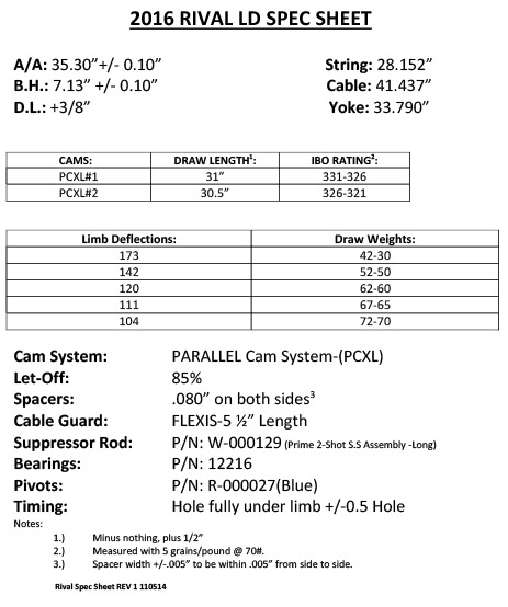 Bow String Length Chart