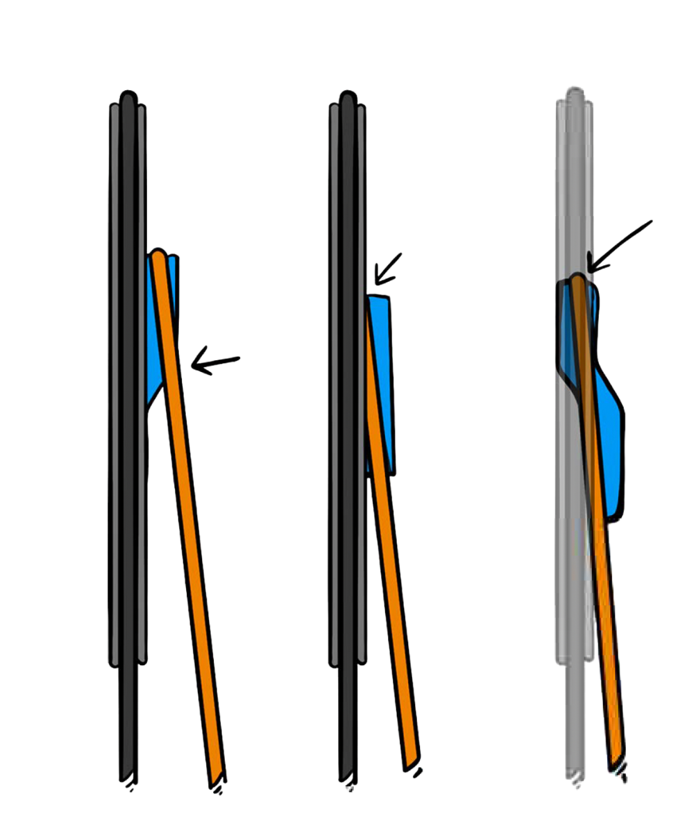 balanced cam system