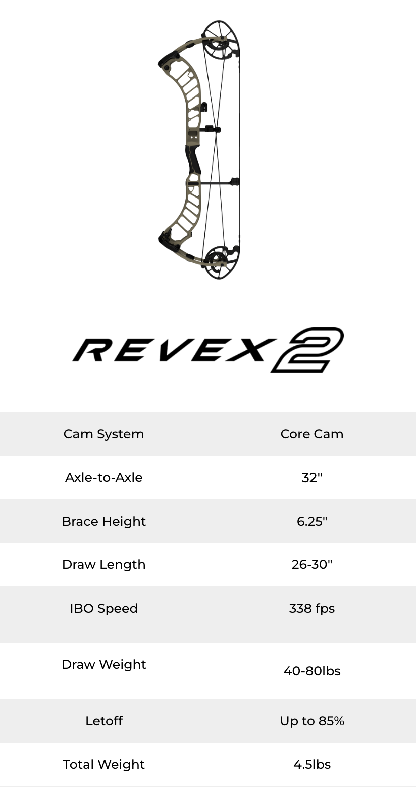 REVEX 32