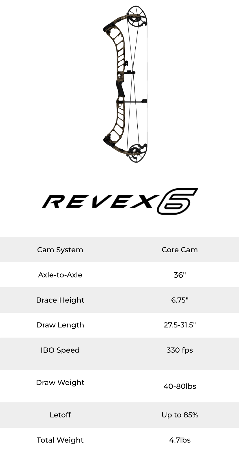 REVEX 36